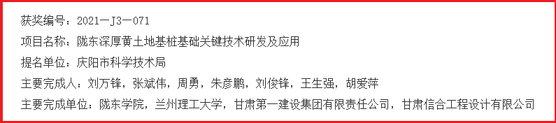 喜報！熱烈慶祝甘肅信合工程設(shè)計有限公司
